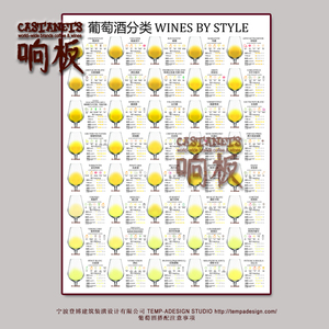 WHITE WINES BY STYLE 白葡萄酒分类 葡萄酒海报 768-1400Dpi WINE-POSTER 36x48英寸(92.16x122.8cm)